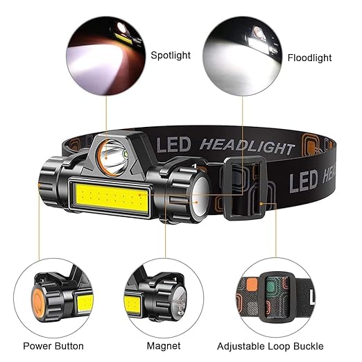 Rechargeable LED Head Light For Artist