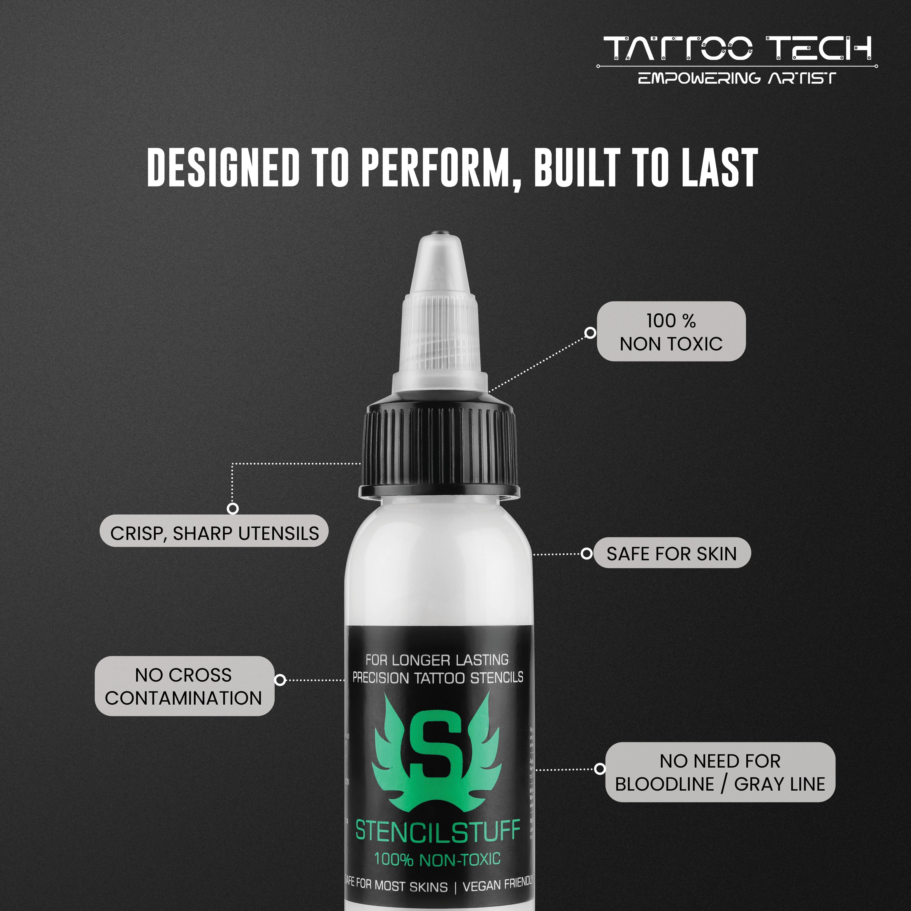 Tattoo gel for long-lasting stencil transfers.