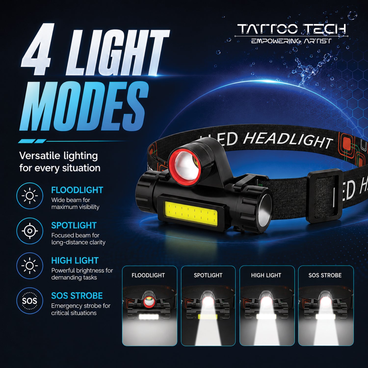 Rechargeable LED Head Light For Tattoo Artist