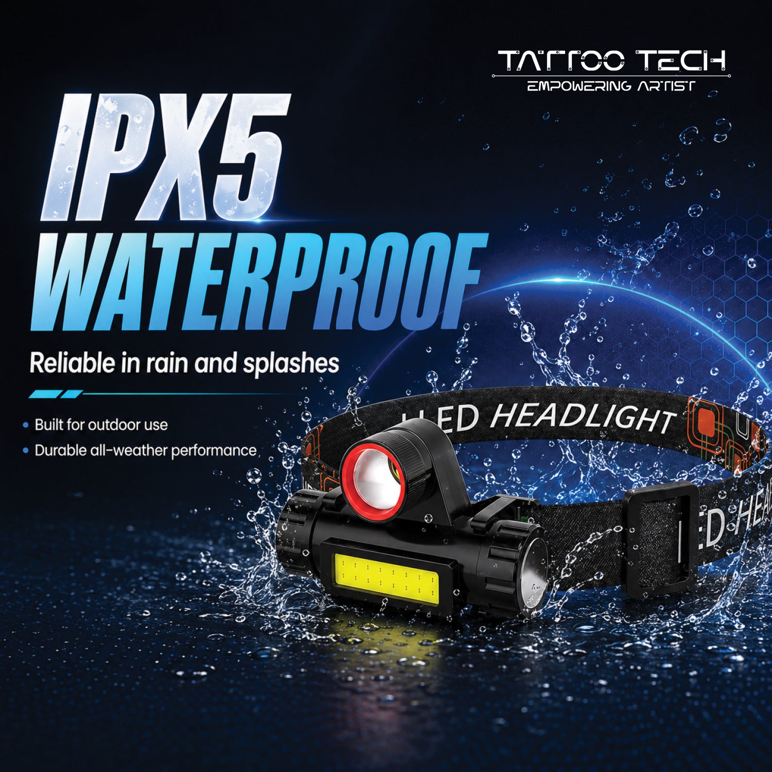 Rechargeable LED Head Light For Tattoo Artist