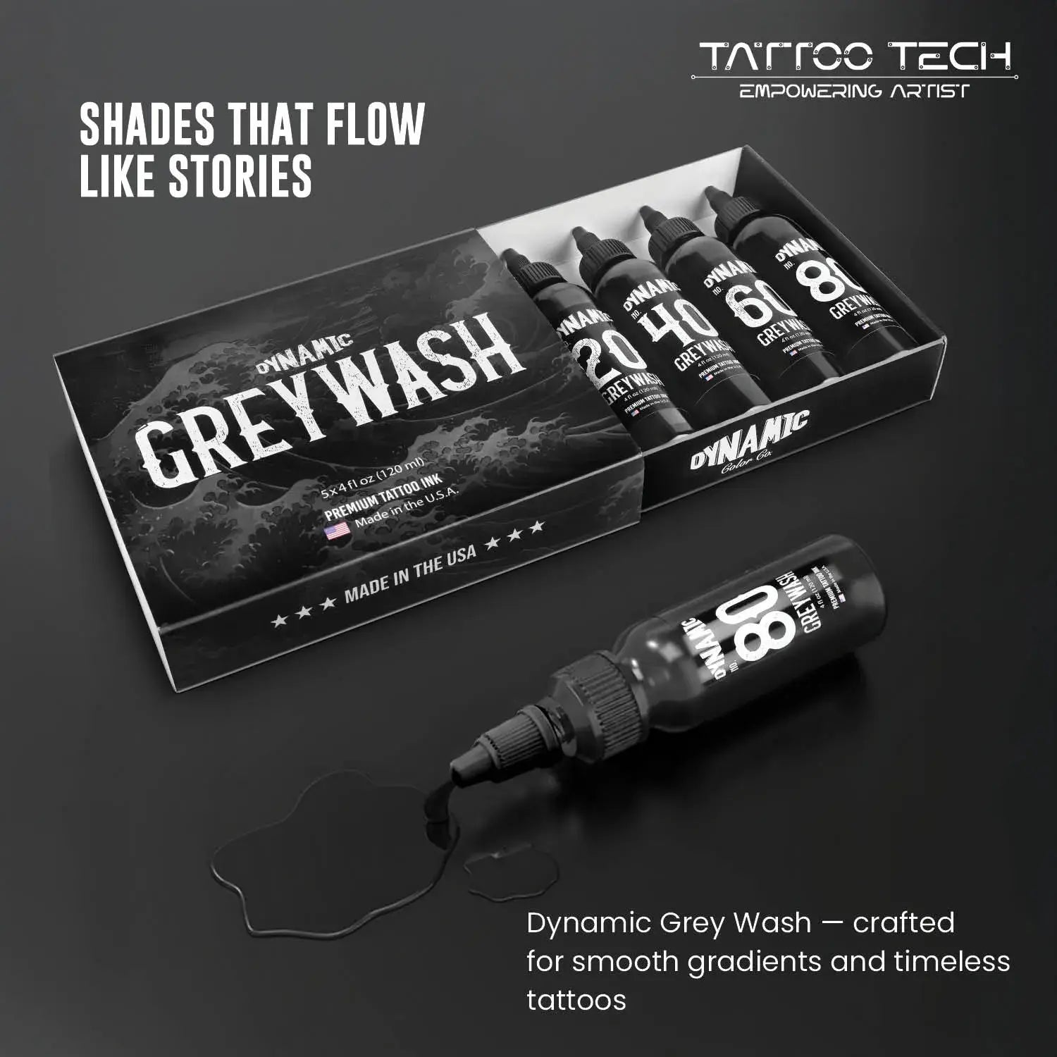 Dynamic Grey Wash Inks set