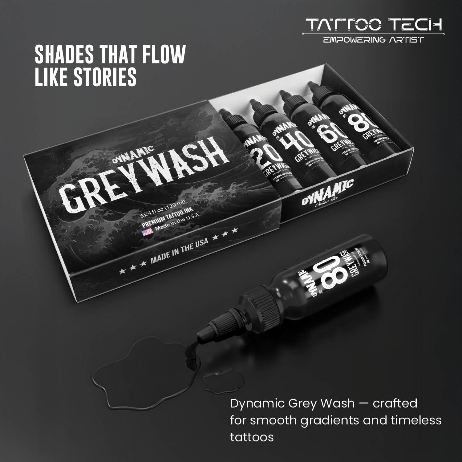 Dynamic Grey Wash Inks set